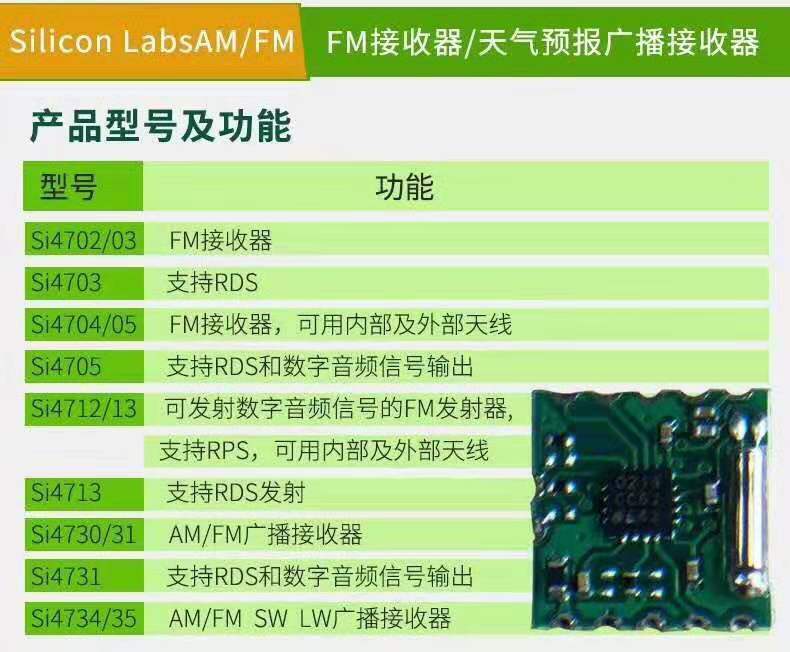 SI4745 AM+FM+RDS 高性能收音IC车载专用