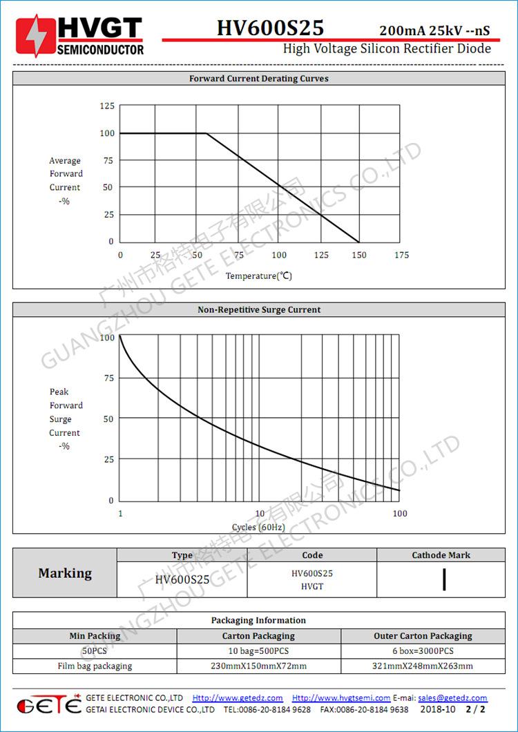 HV600S25-B.png