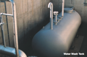 RWL 雷达水位计在储水和清洗水箱中的应用