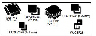 8位PIC单片机STM8L151G6U6