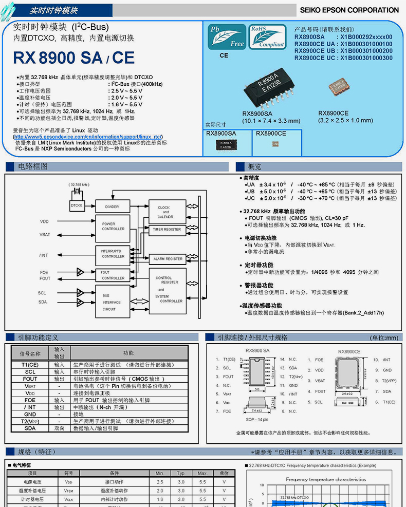 RX8900CE时钟模块规格书