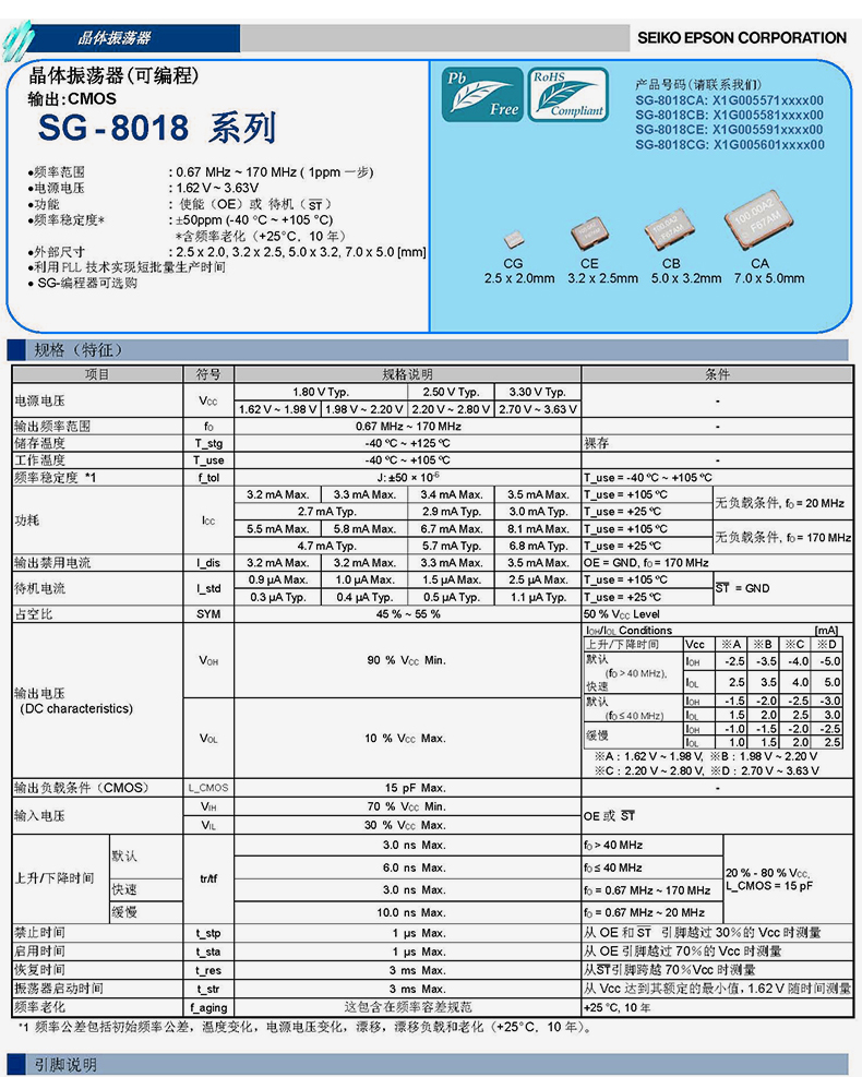 SG8018CB可编程晶振7050规格书