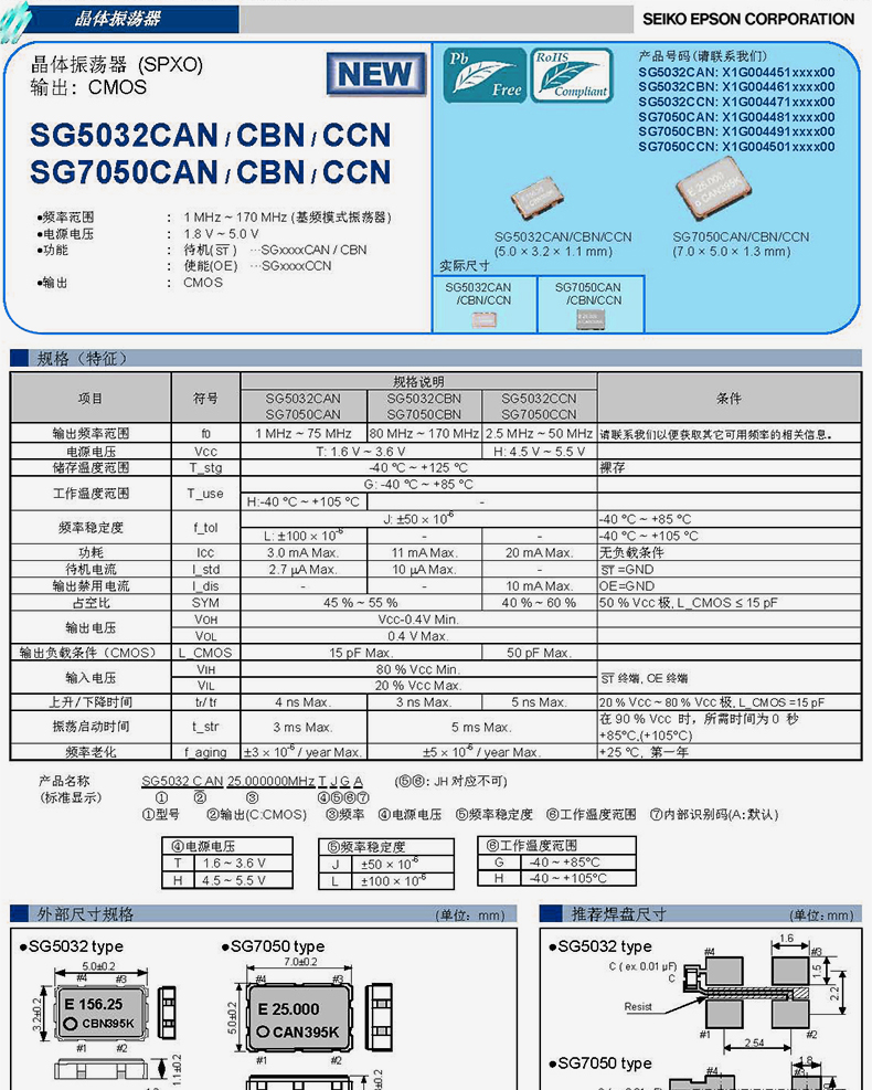 SG7050CBN贴片有源晶振规格书