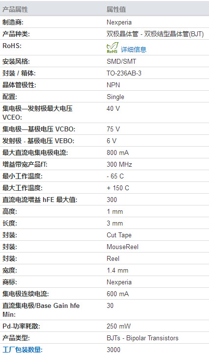 PMBT2222A参数