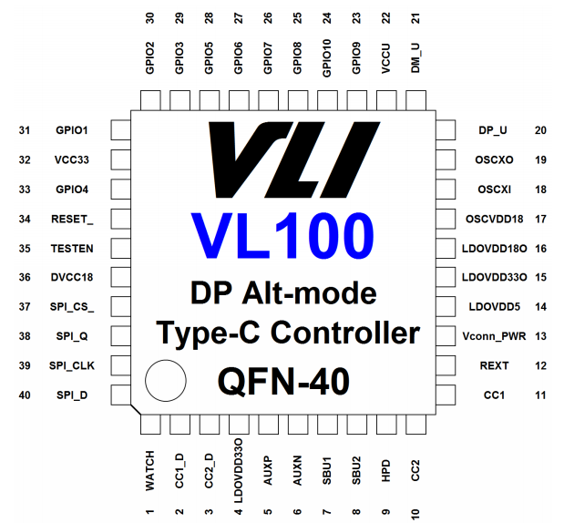 台湾威盛VL100单芯片端口交替模式控制器