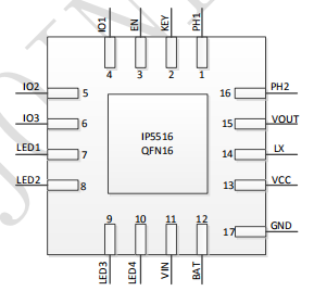 英集芯科技TWS耳机充电仓方案IP5516