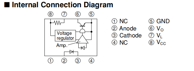 SHARP 晶体管输出  PC956LONSZOF