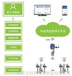 江苏省大气污染工况用电监控技术云平台