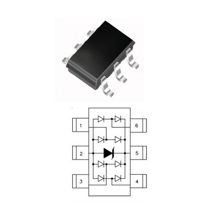 ESDESD0524PרHDMI2.0