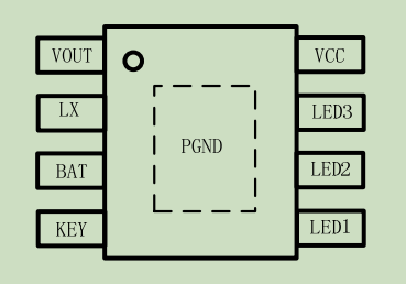 移动电源单芯片解决方案 MP5016/MP5017