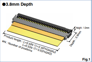 HRSFPCFH34SRJ-24S-0.5SH(50)