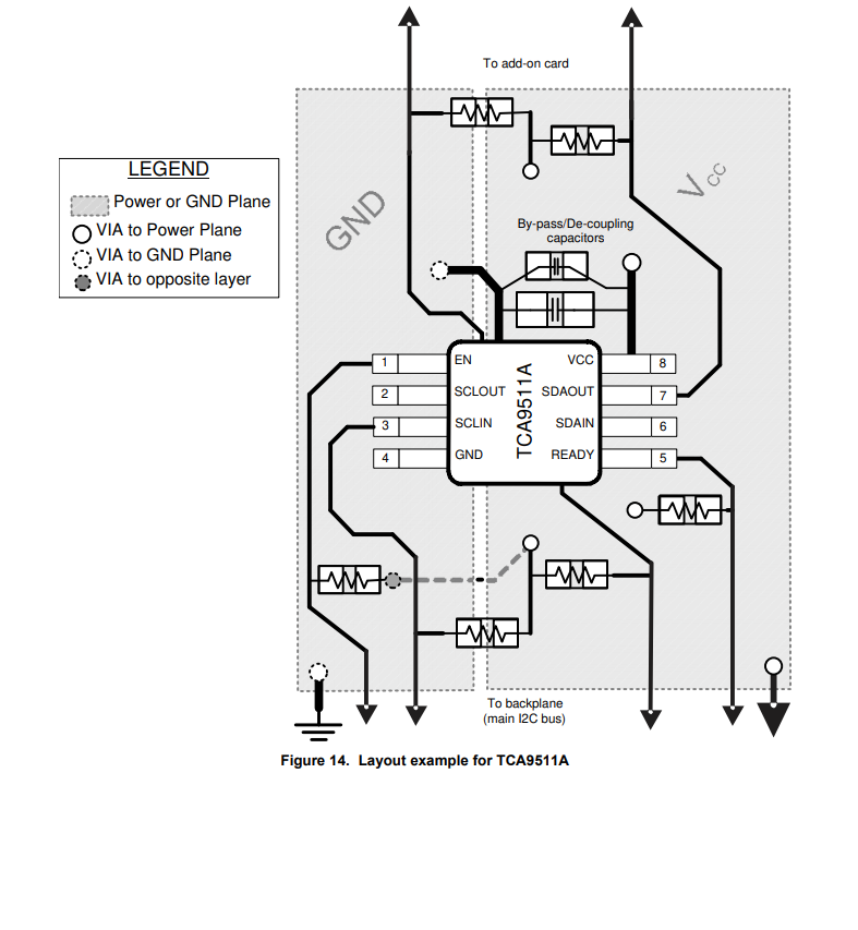 TCA9511ADGKR  接口-信号缓冲器、中继器