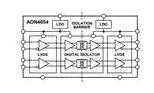 数字隔离器 ADN4655BRWZ
