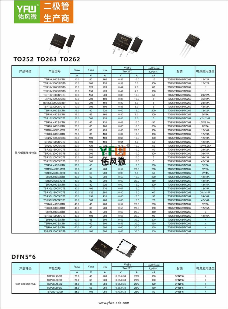 sb3150do27插件肖特基二极管印字sb3150