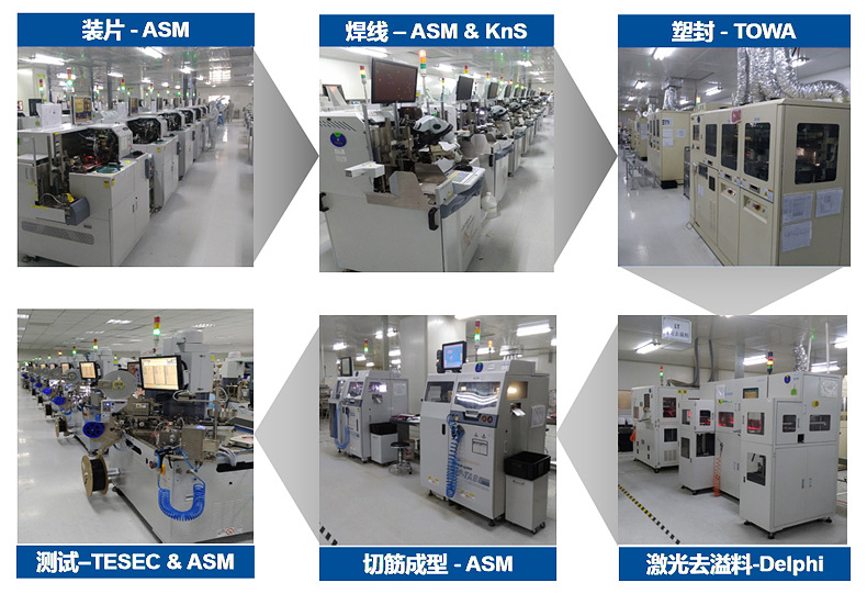 LBZX84C3V9LT1G Z16 3.9V 贴片稳压二极管