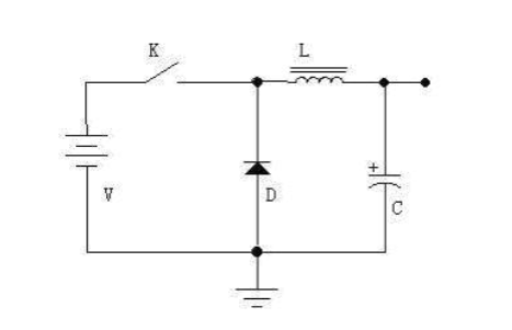 线性稳压电源和开关稳压电源原理及优缺点