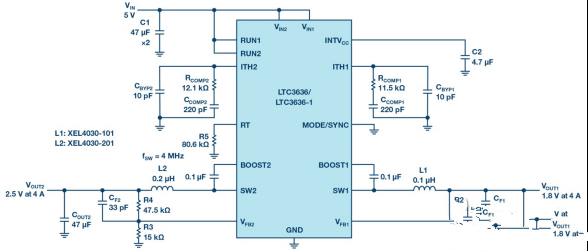 LTC3636降压稳压器为工业和汽车领域应用提供紧凑型电源解决方案