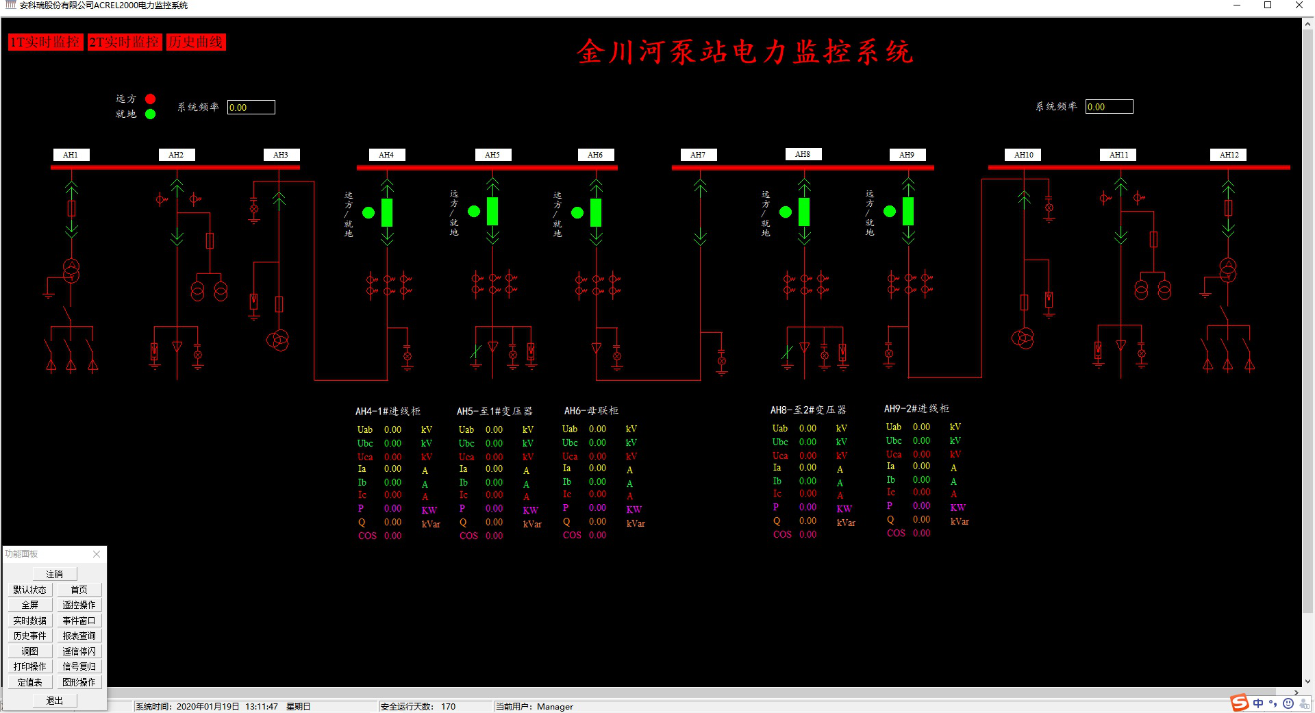 金川河泵站供配電系統改造電力監控系統的設計和應用-安科瑞 華梅超