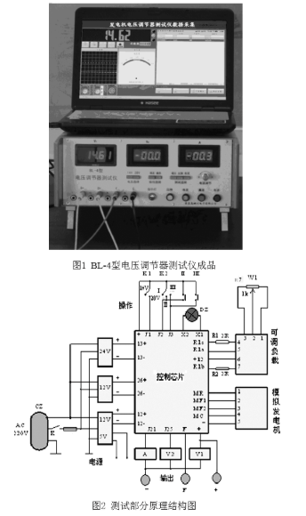 汽车中BL-4型多功能电压调节器的静态测试系统的设计